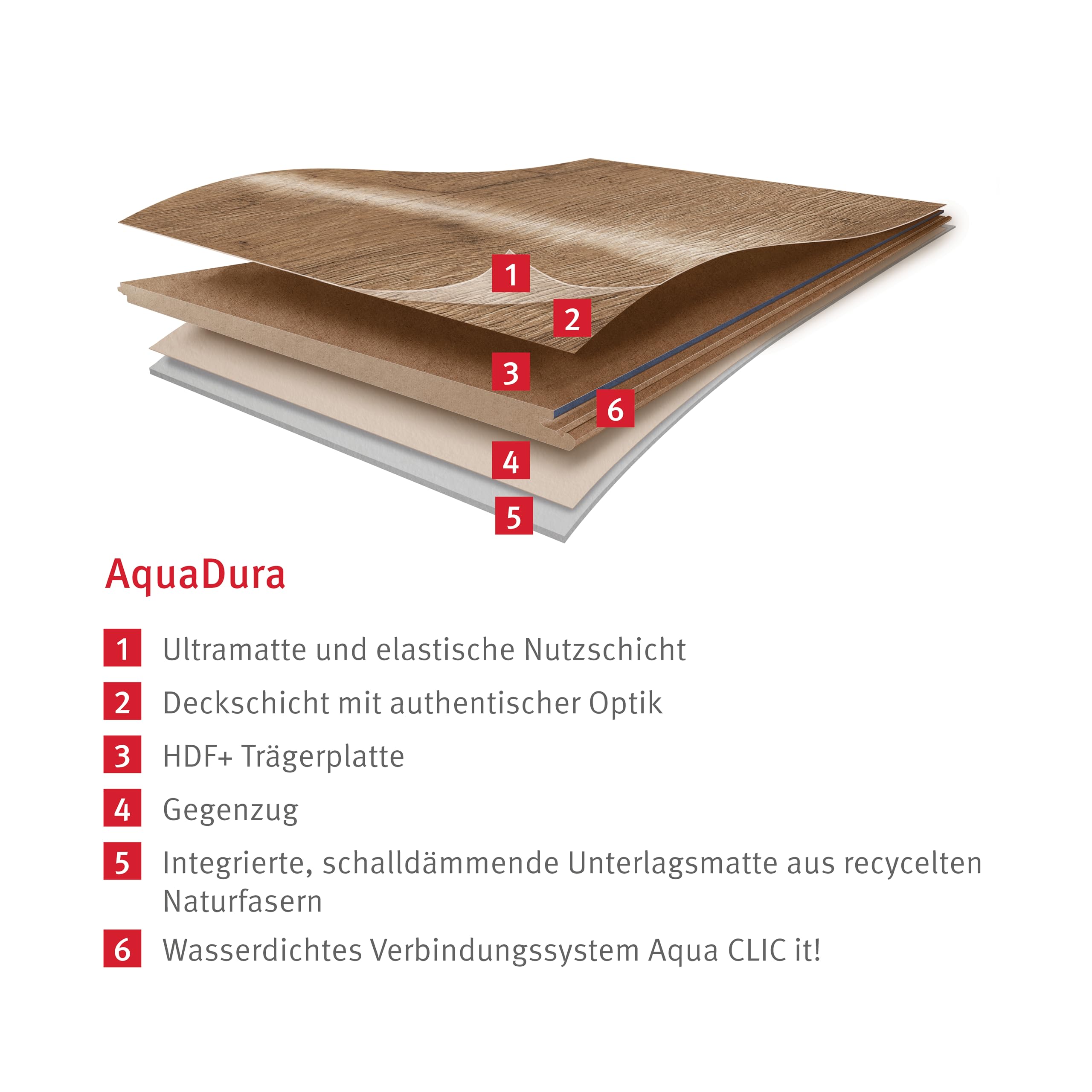 egger-aquadura-edf203-panora-eiche-beige-hybridboden-1-995m image 6