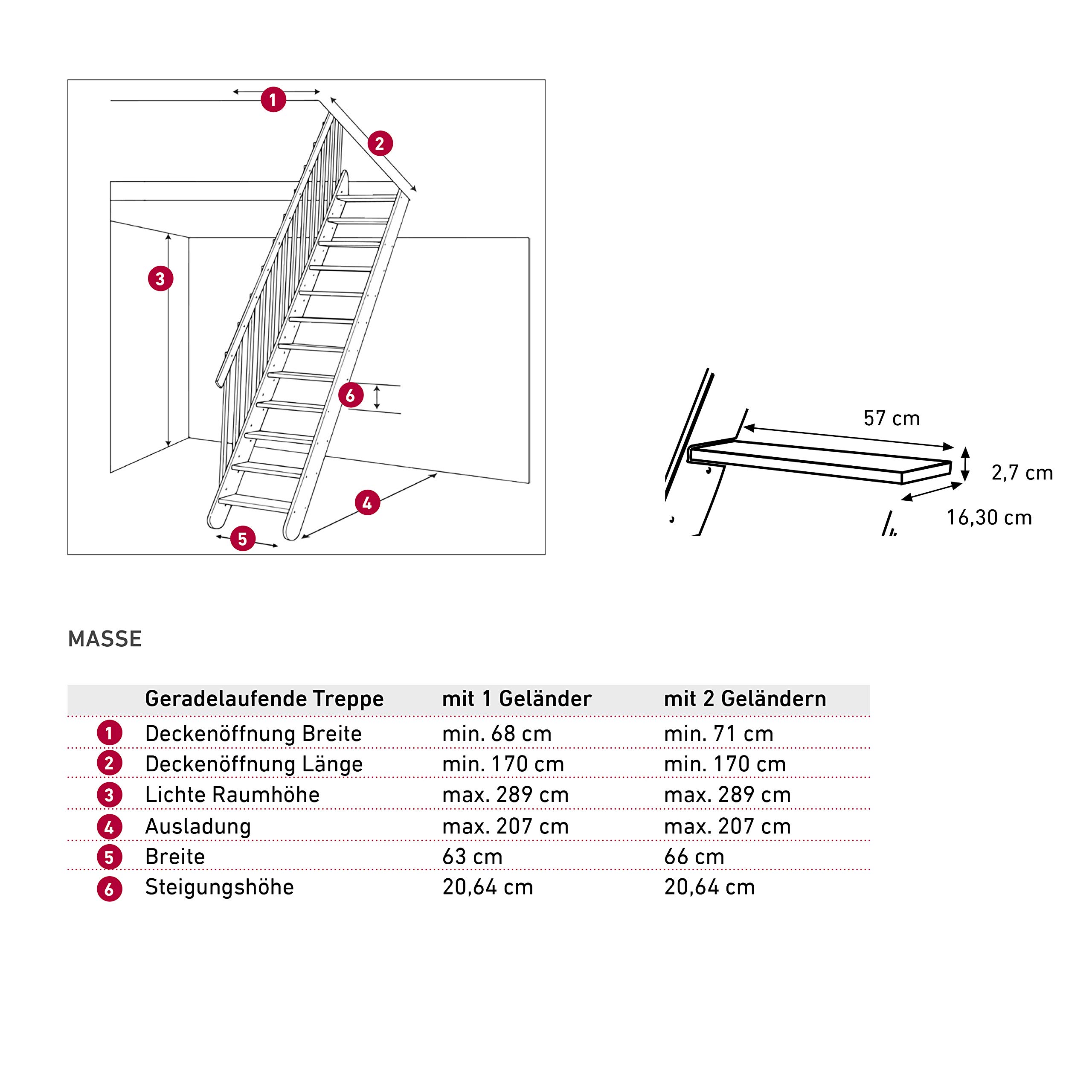 dolle-burgau-raumspartreppe-buche-57-cm-h-he-bis-289-cm-roh image 4