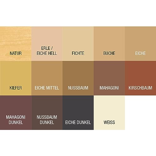 bondex-vorbehandlung-holzpaste-spachtelmasse-berstreichbar image 7