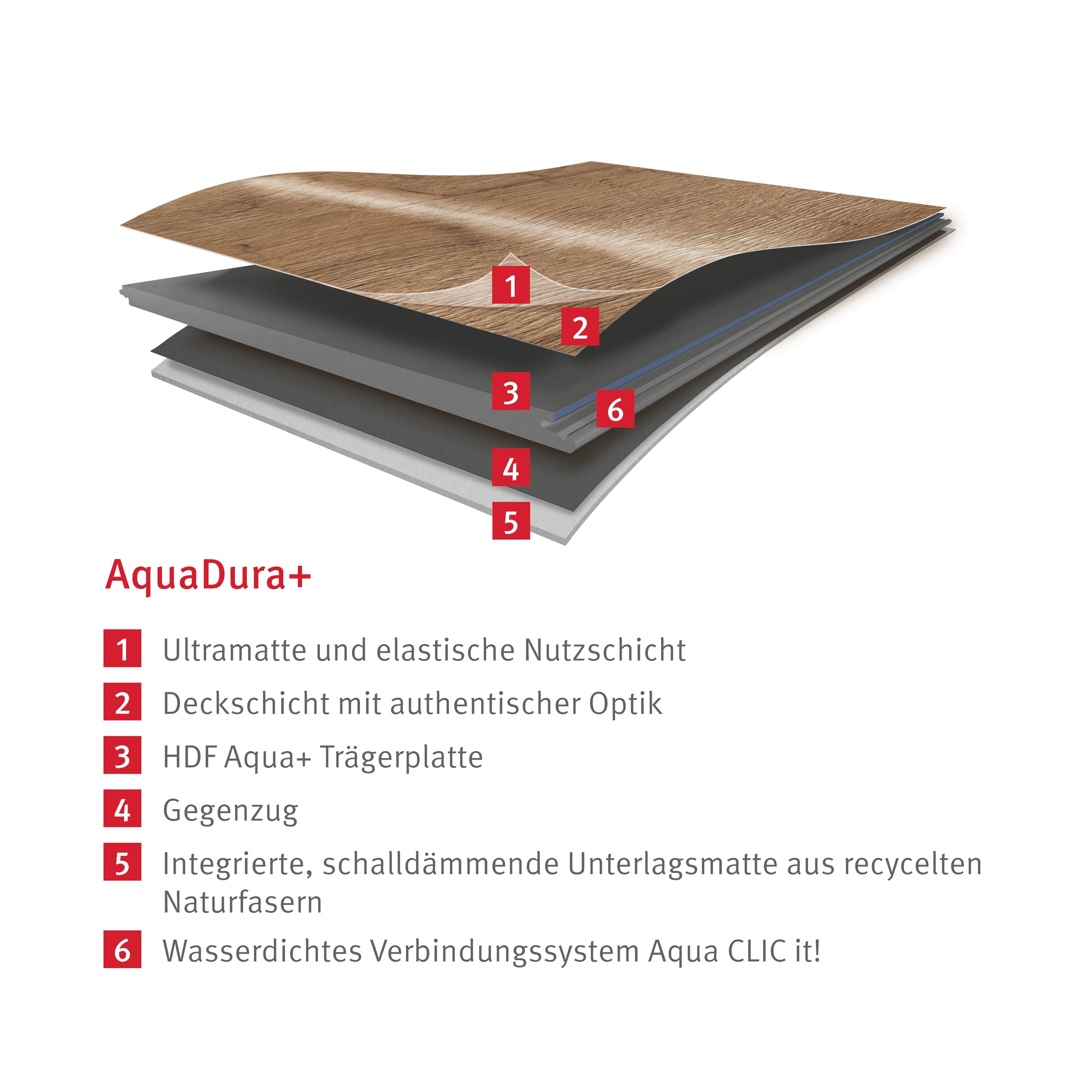 egger-aquadura-edf180-hybridboden-berdal-eiche-natur-1-995-m image 6