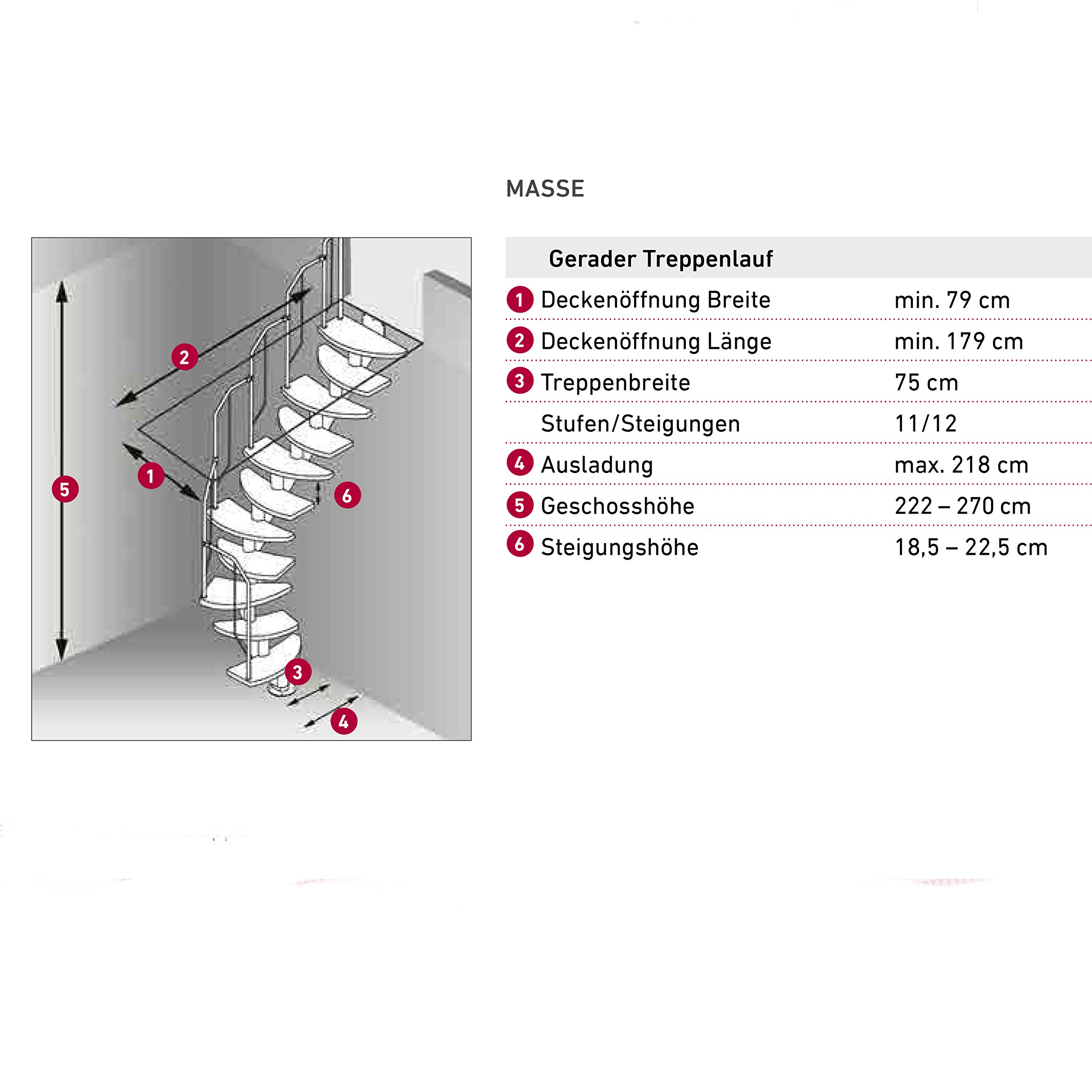 dolle-boston-raumspartreppe-birke-11-stufen-1-4-gewendelt image 4