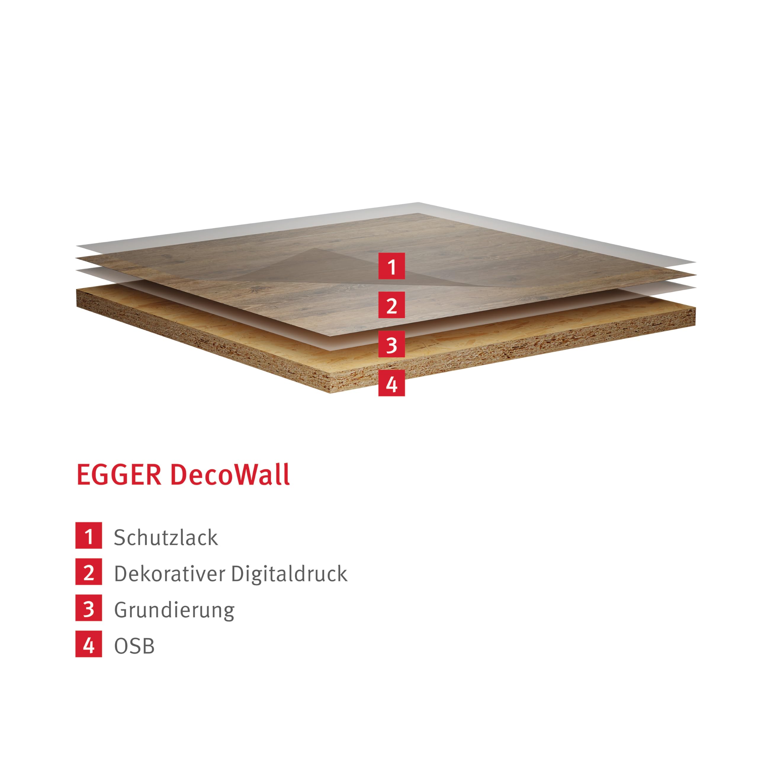 egger-decowall-narva-schiefer-wandverkleidung-1250x660-osb image 8