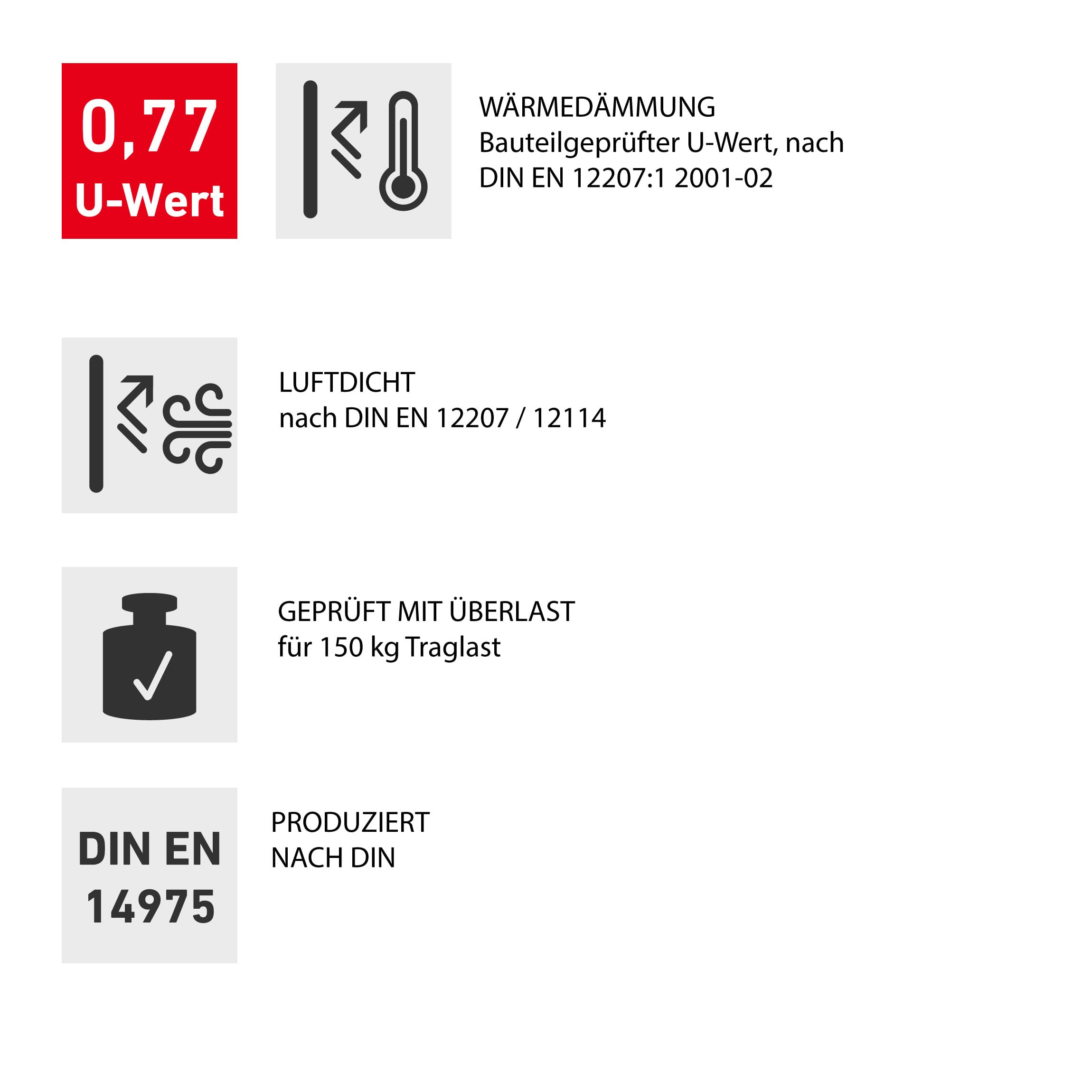 dolle-kompakt-bodentreppe-120x70-ged-mmt-u-wert-0-77 image 3