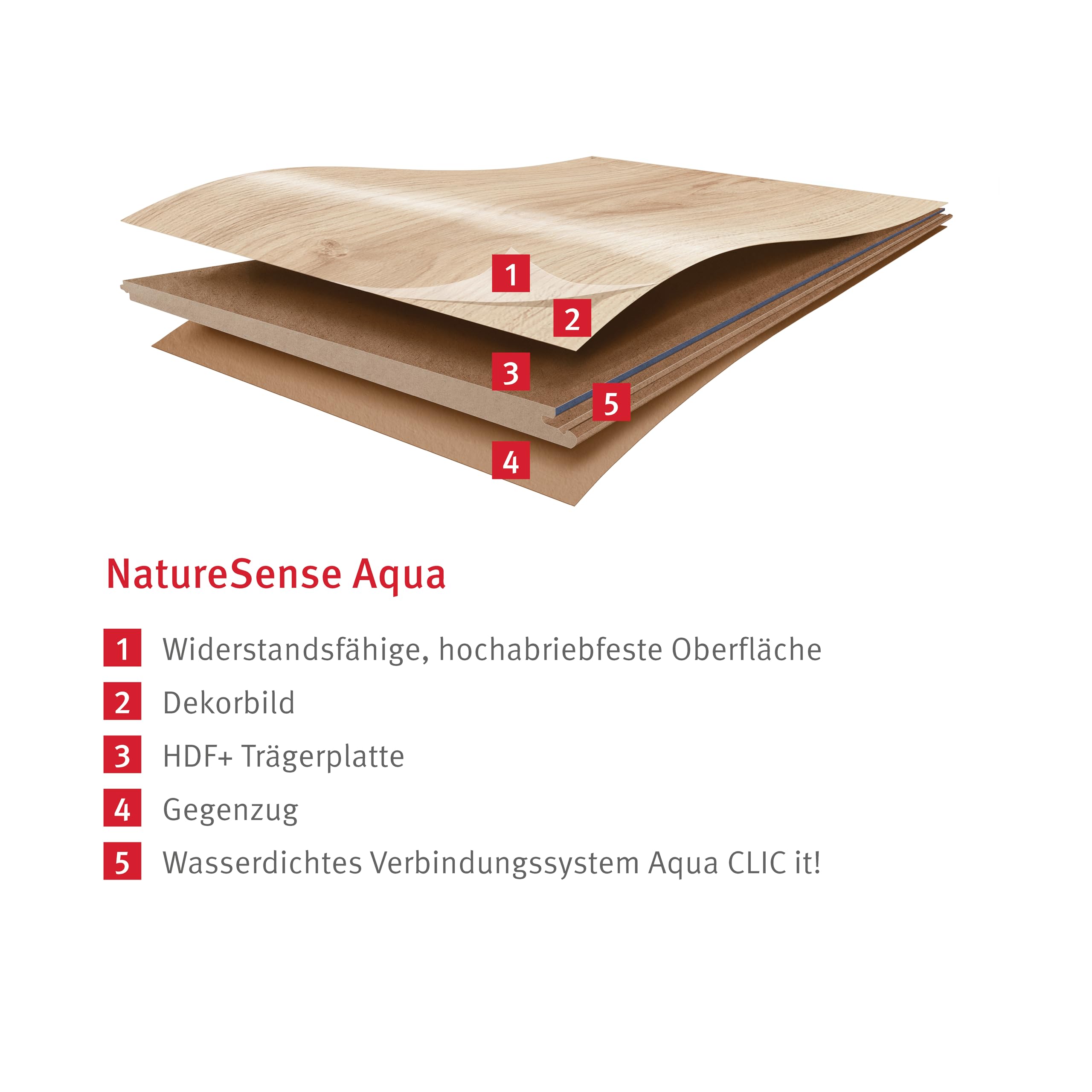 egger-naturesense-aqua-el1087-laminat-toscolano-eiche-hell-1-995m image 6