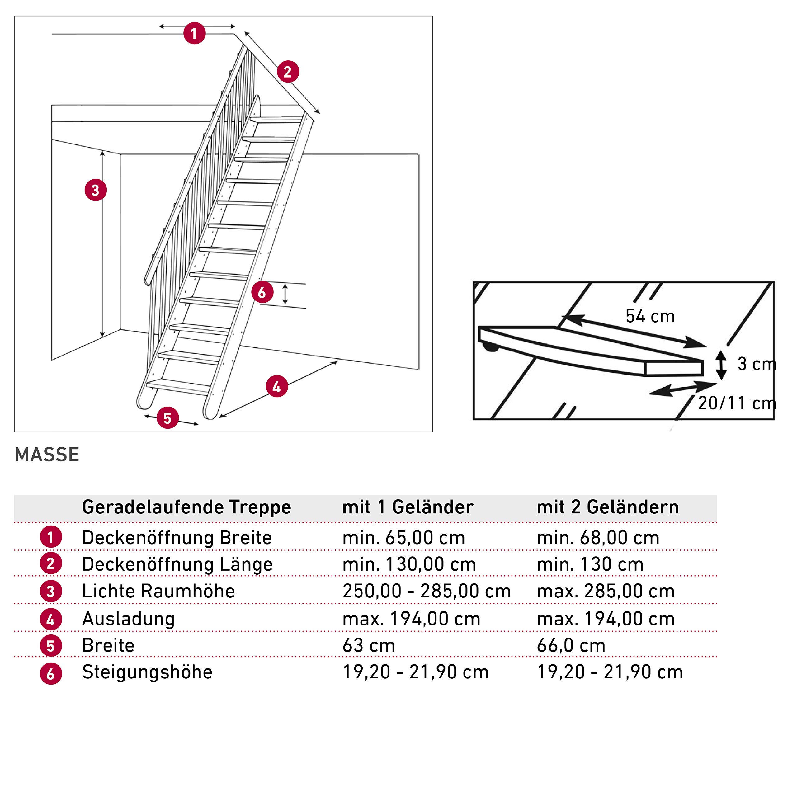 dolle-bern-raumspartreppe-fichte-250-285-cm-unbehandelt image 5